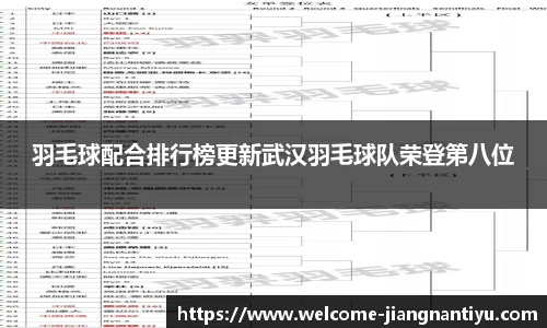 羽毛球配合排行榜更新武汉羽毛球队荣登第八位