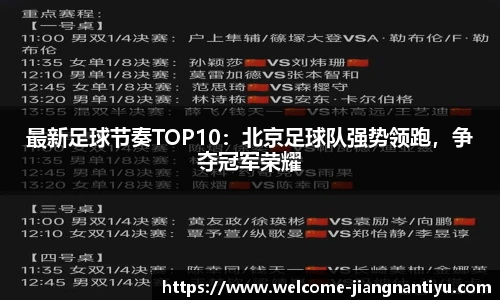 最新足球节奏TOP10：北京足球队强势领跑，争夺冠军荣耀