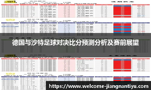 德国与沙特足球对决比分预测分析及赛前展望